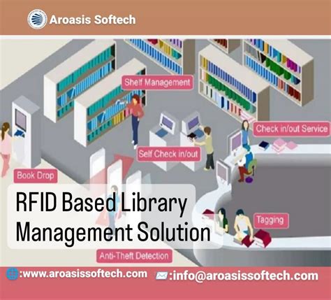 rfid based library management system slideshare|rfid tags for library books.